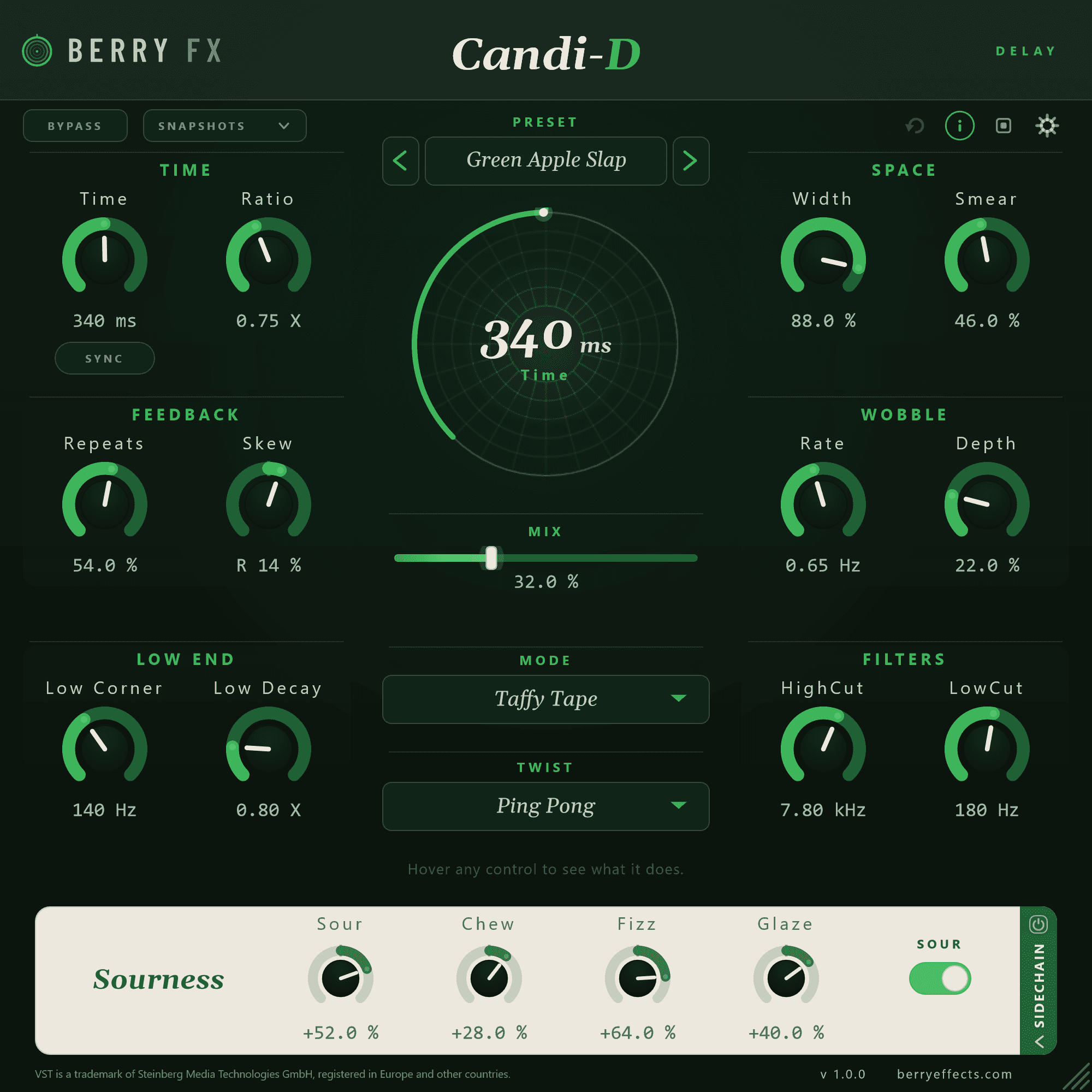 Candi-D — Delay