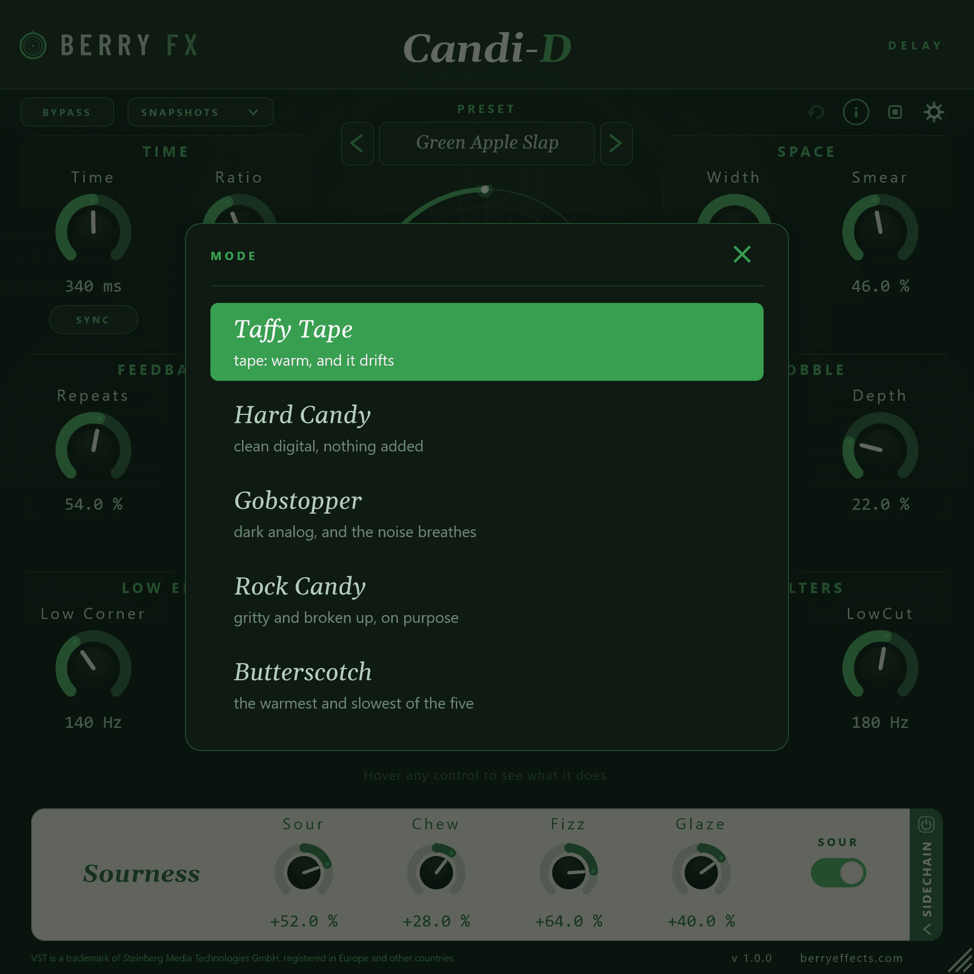 Candi-D — Five characters