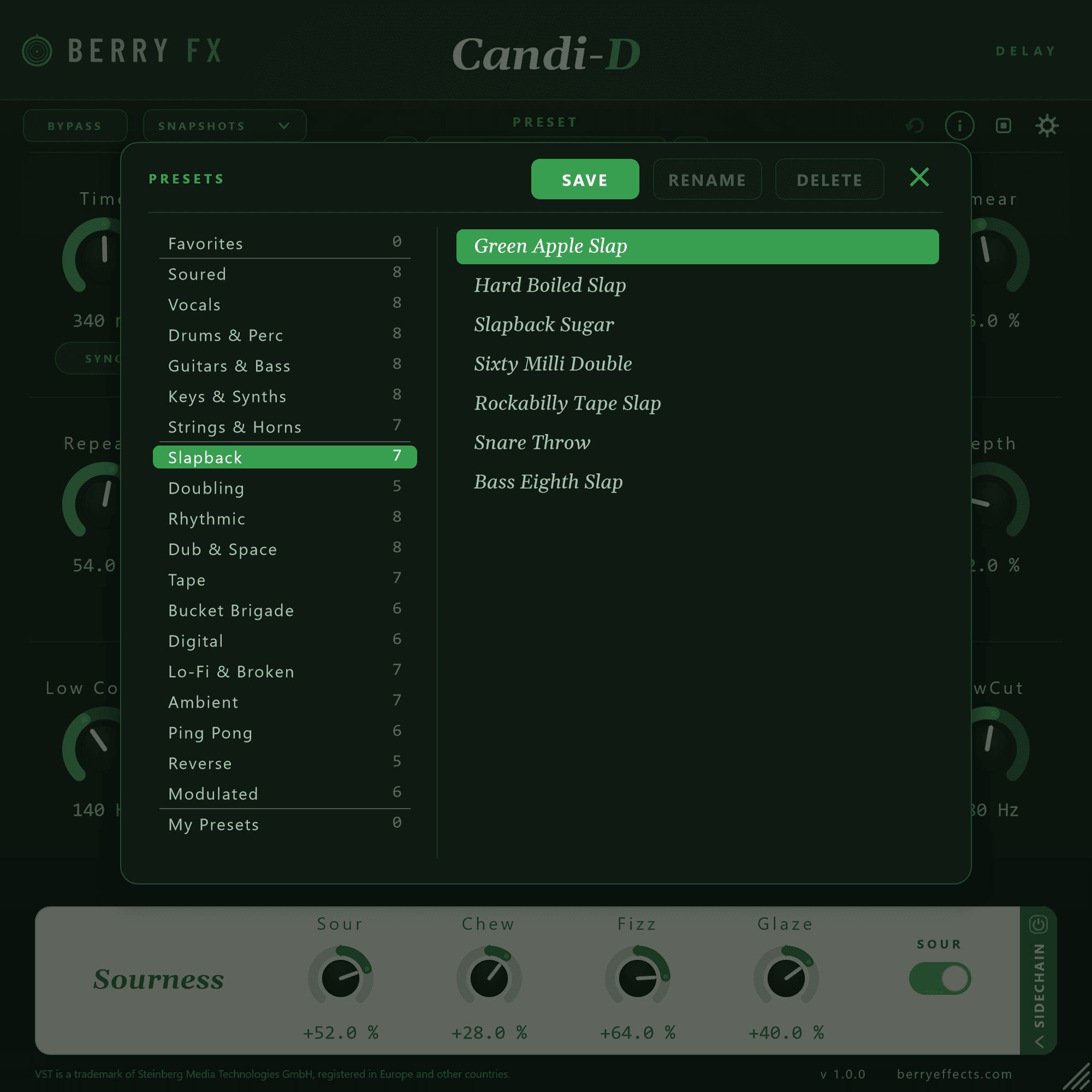 Candi-D — The bank