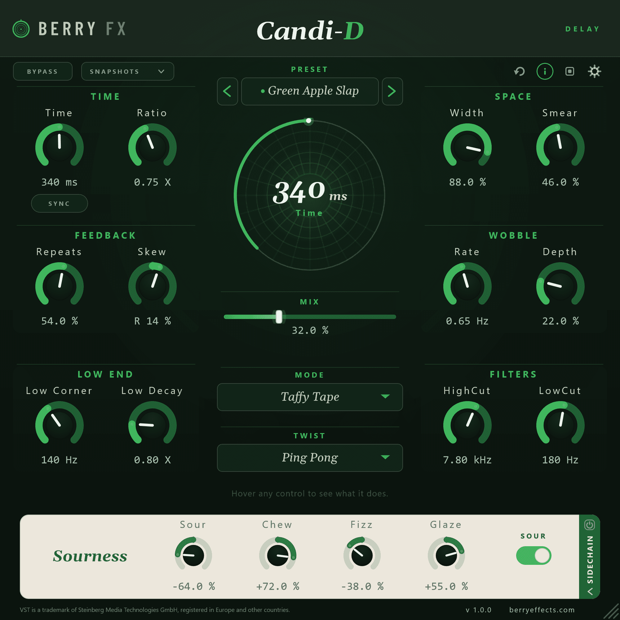 Candi-D — Sourness