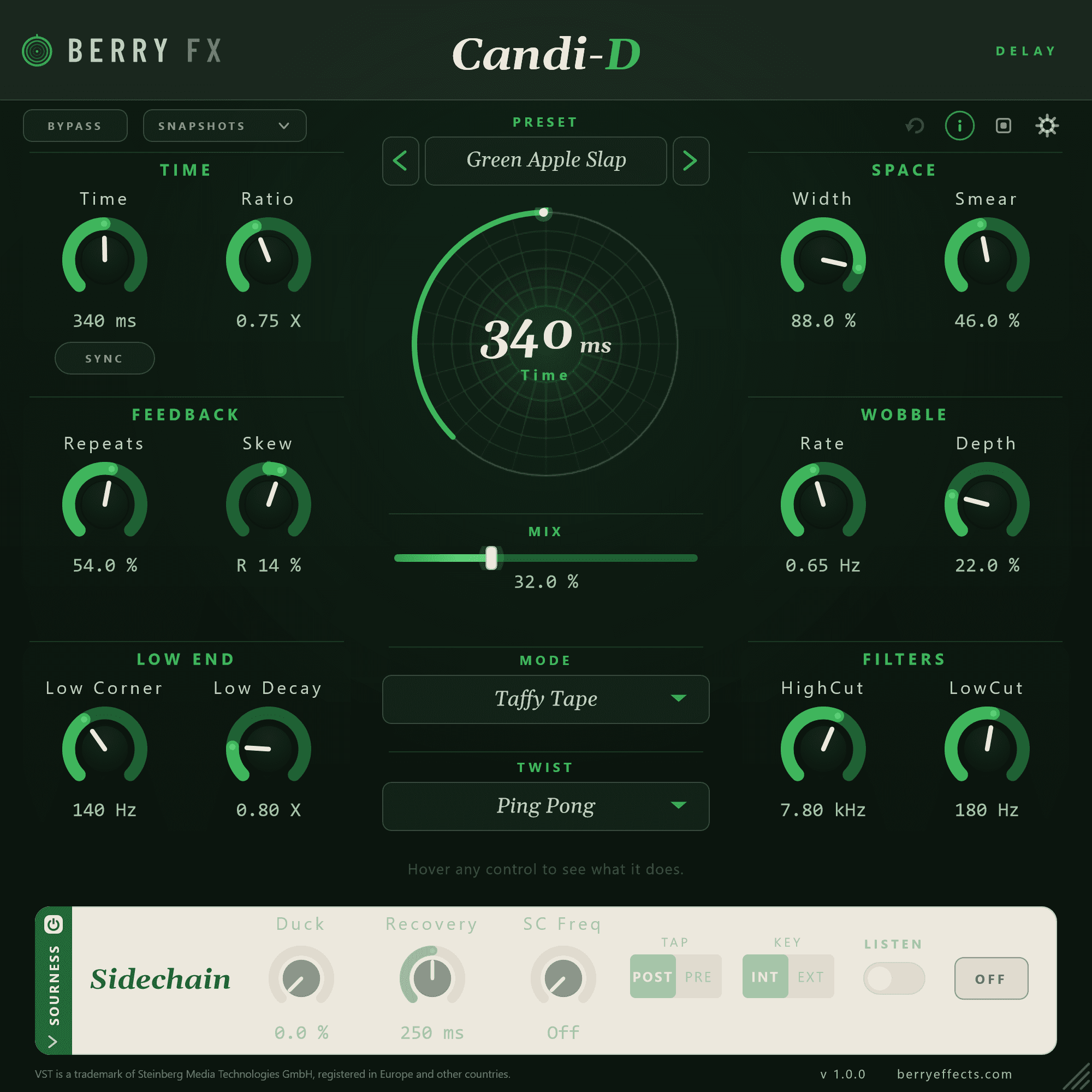 Candi-D — Sidechain