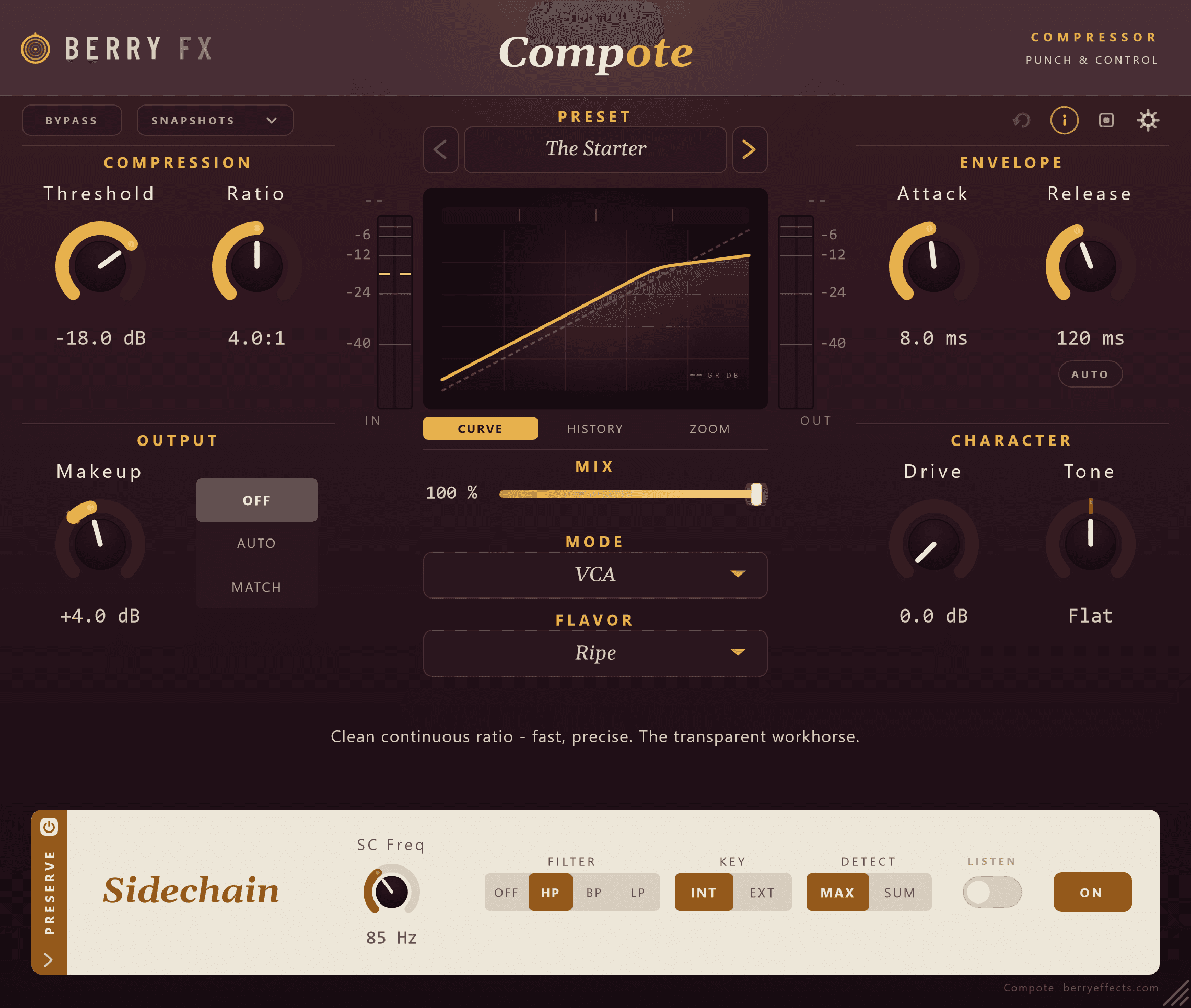 Compote — Sidechain