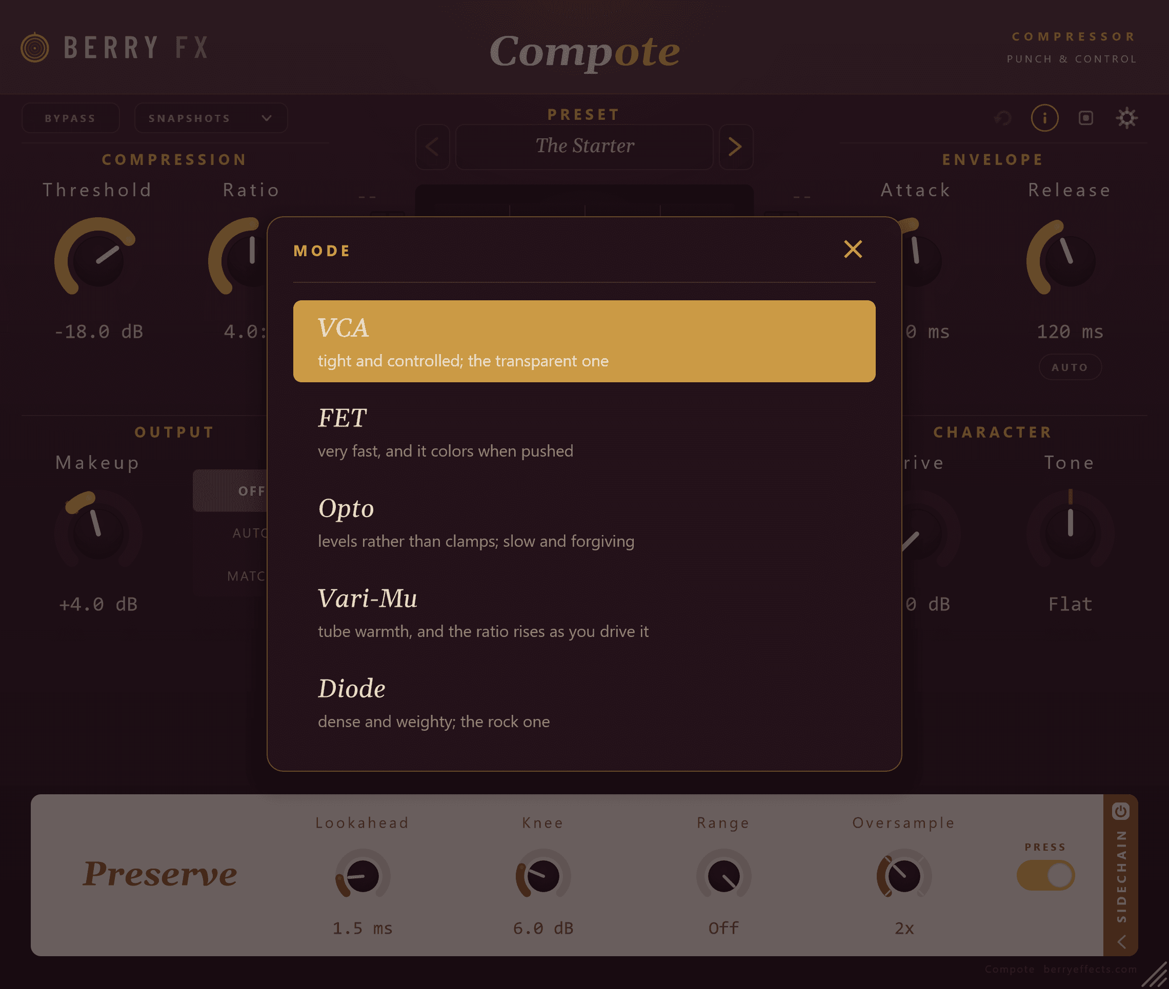 Compote — Five topologies