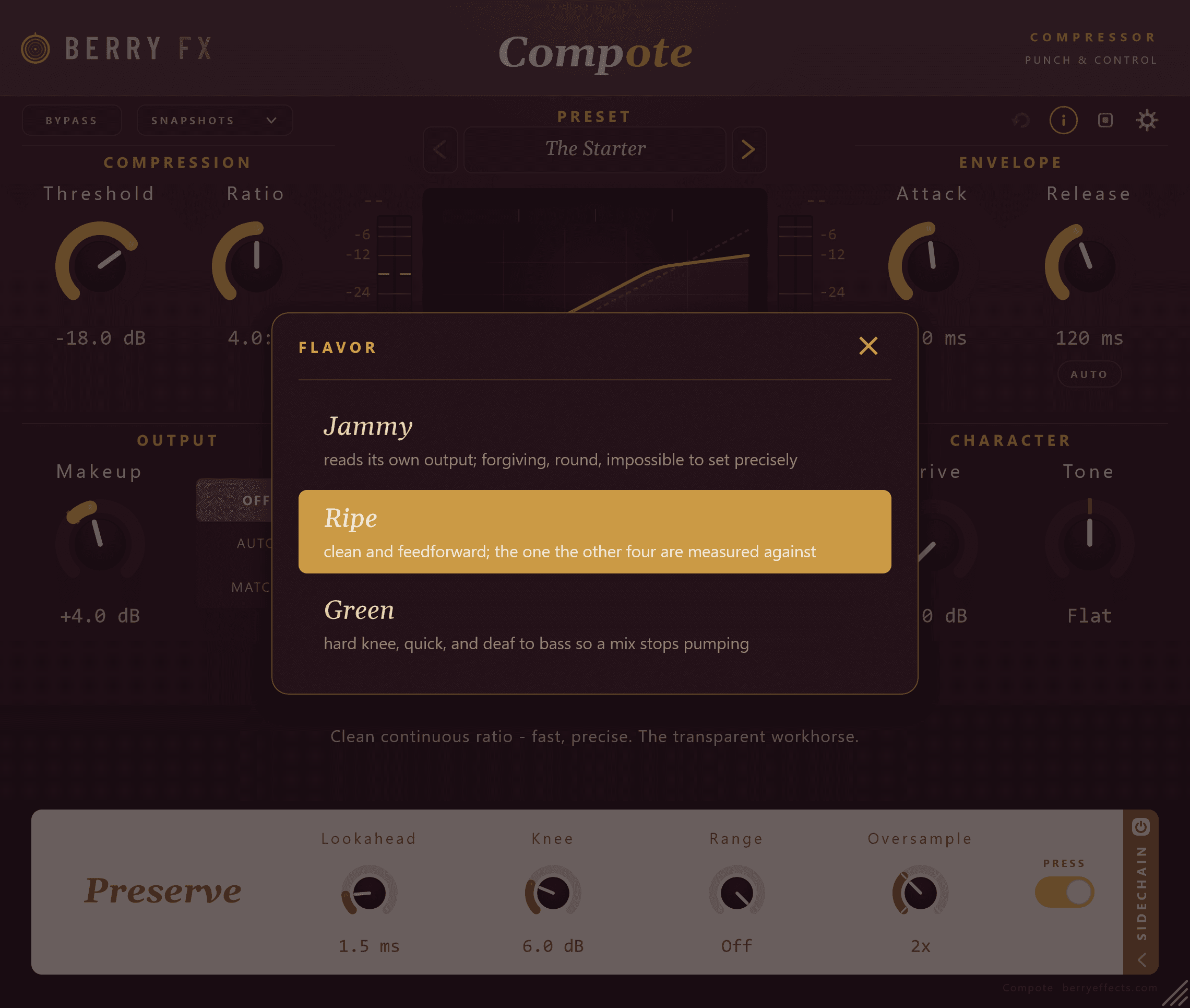 Compote — Fifteen voicings