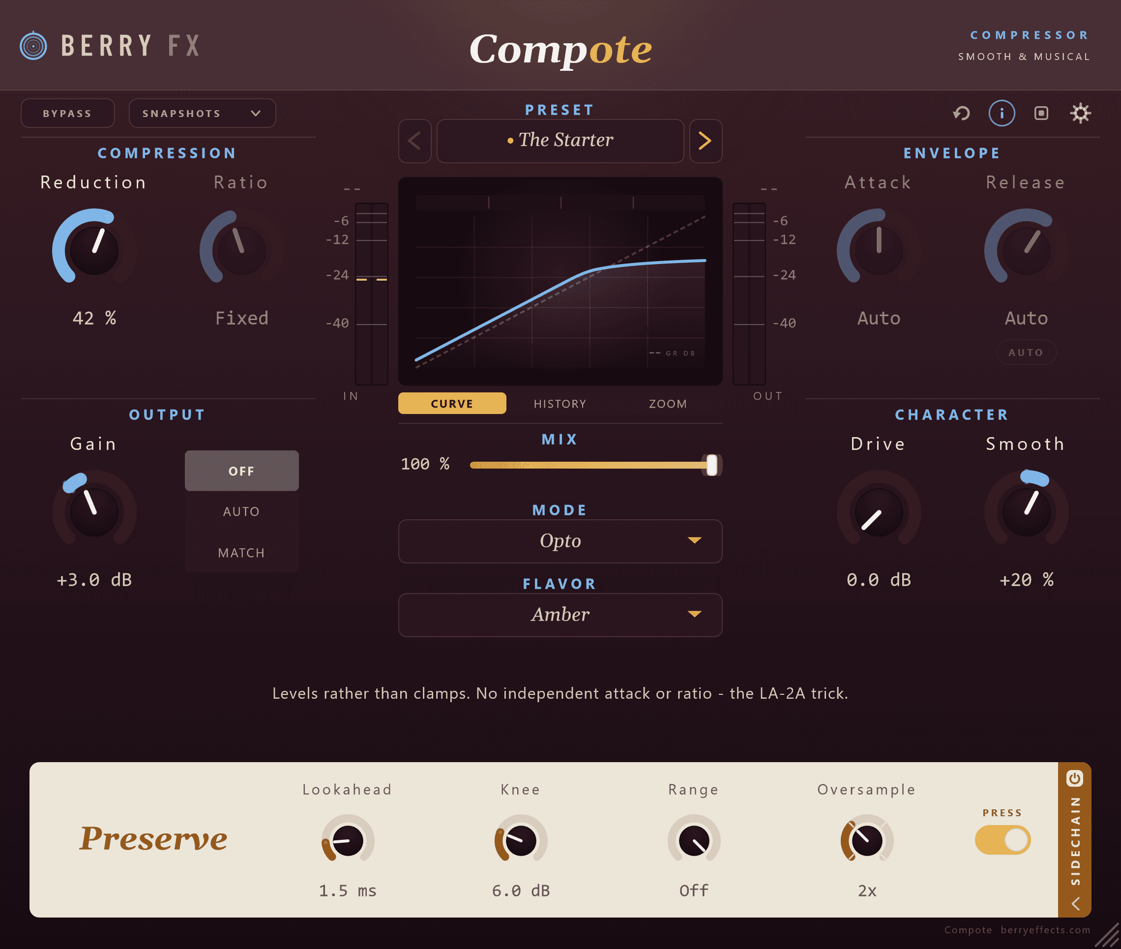 Compote — It relights per mode