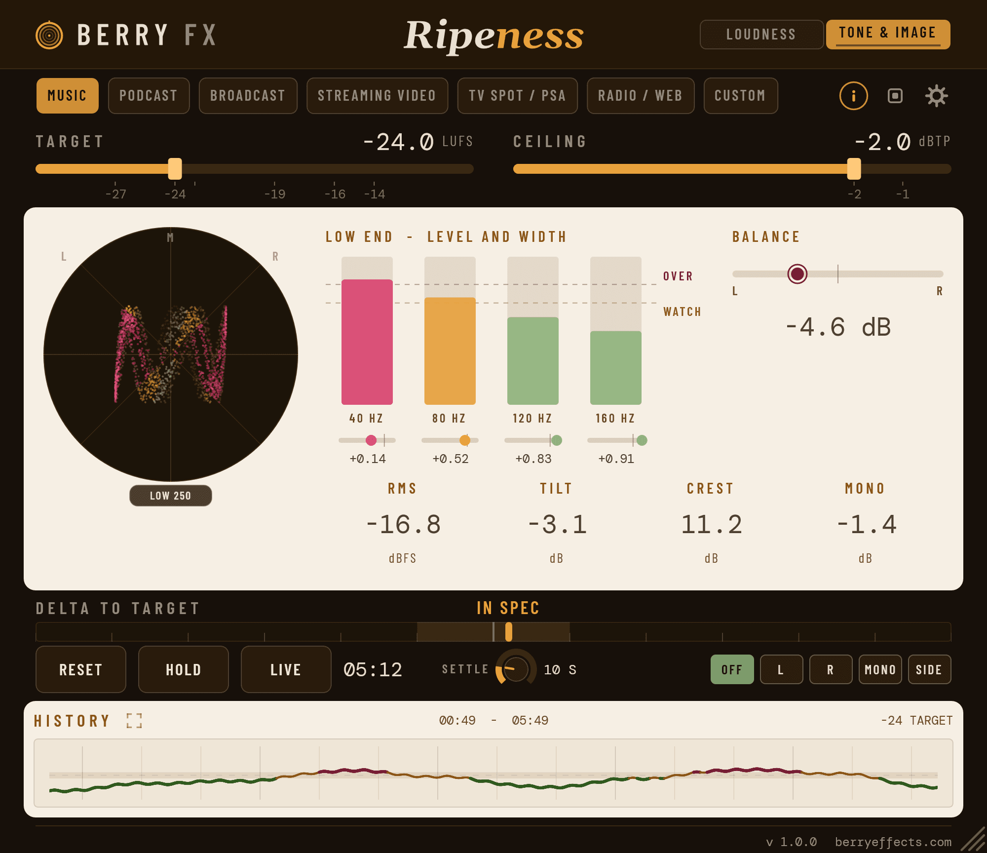 Ripeness — Off balance