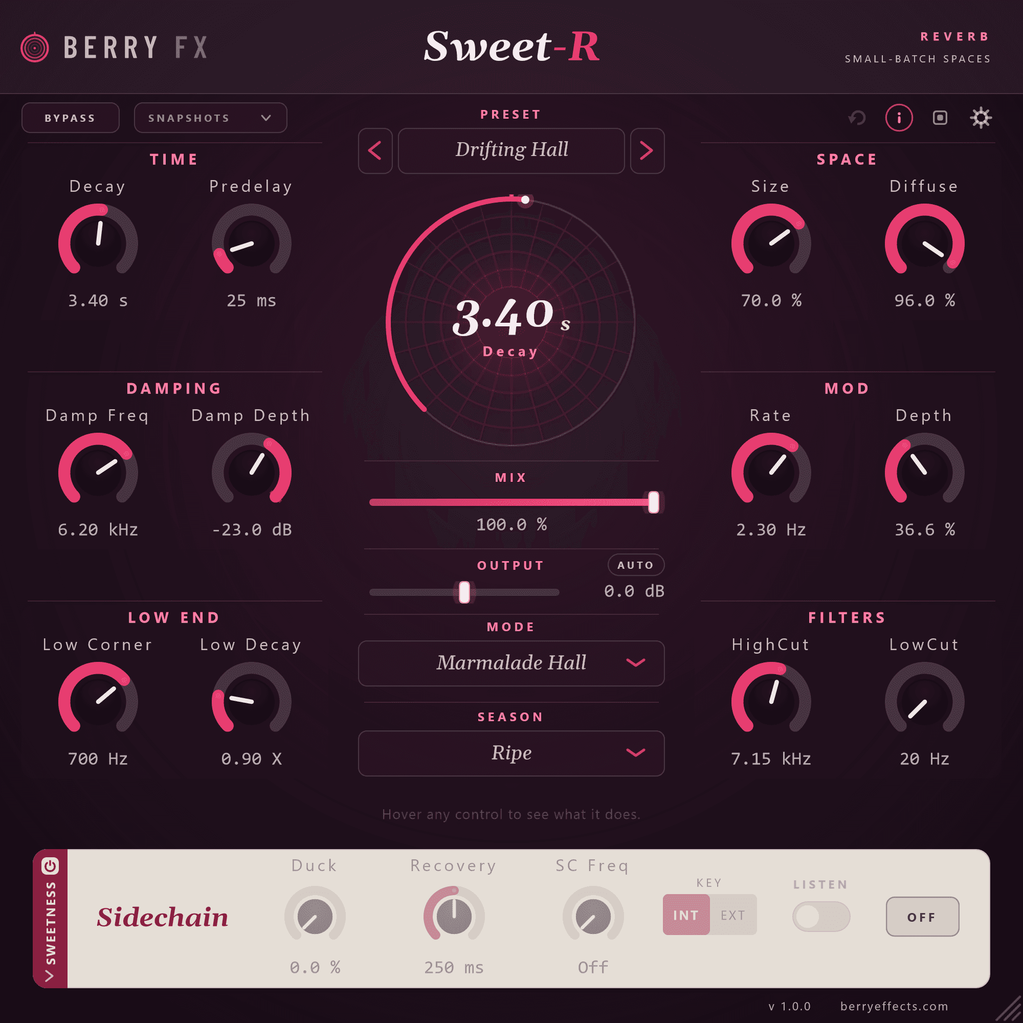 Sweet-R — Sidechain