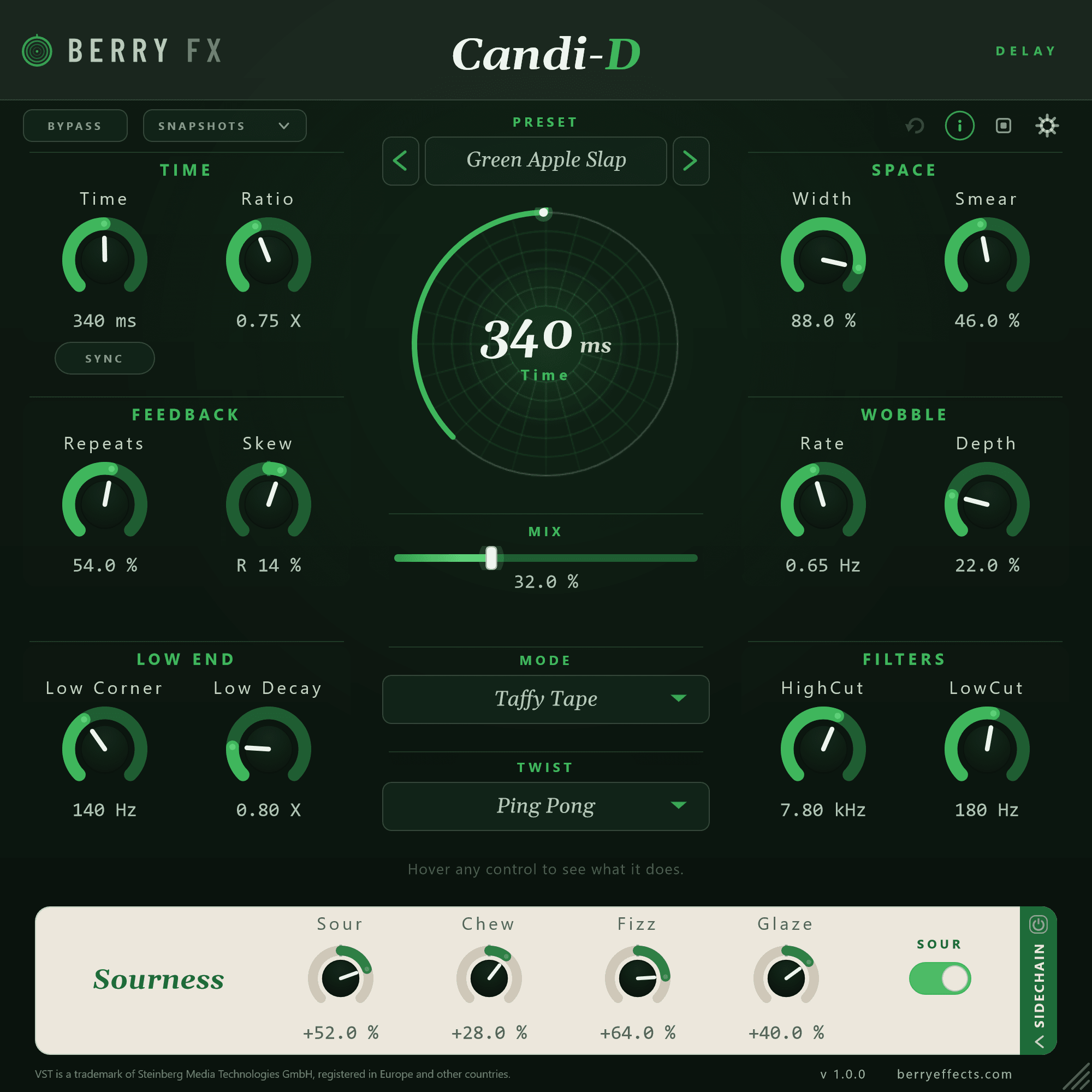 Candi-D — The face