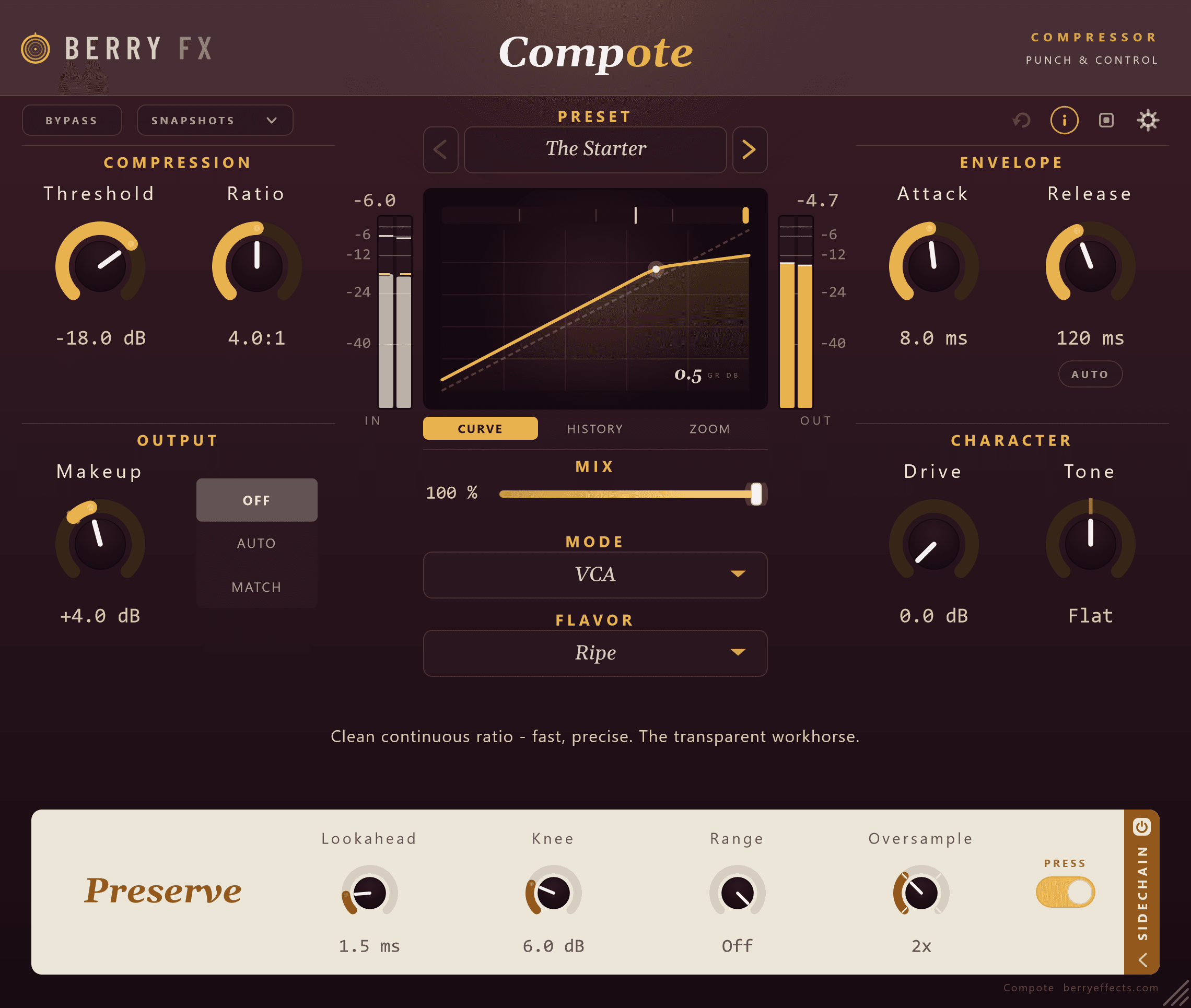 Compote — Live