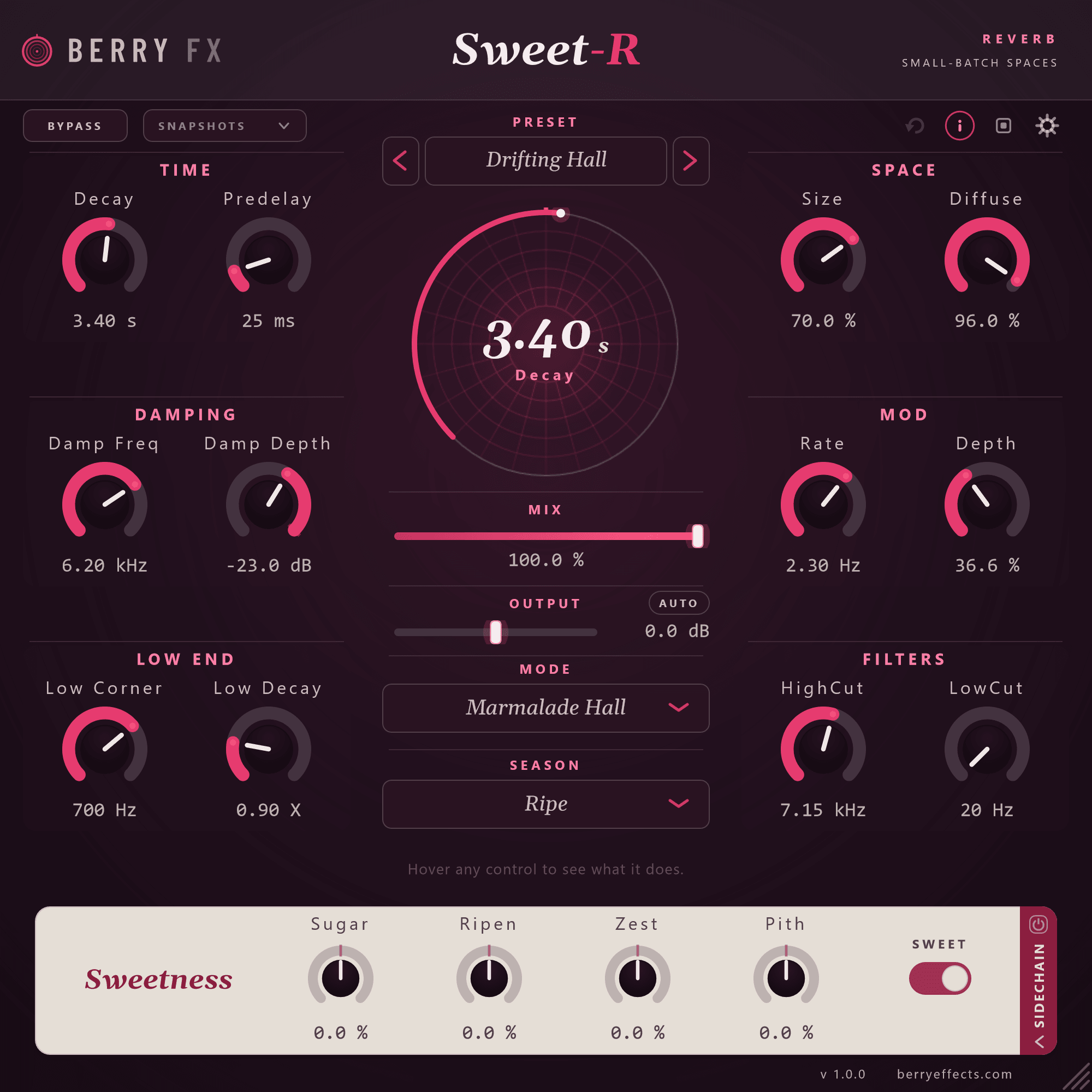 Sweet-R — The face